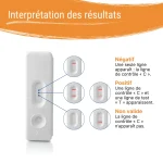 Résultats du test calprotectine Patris Health