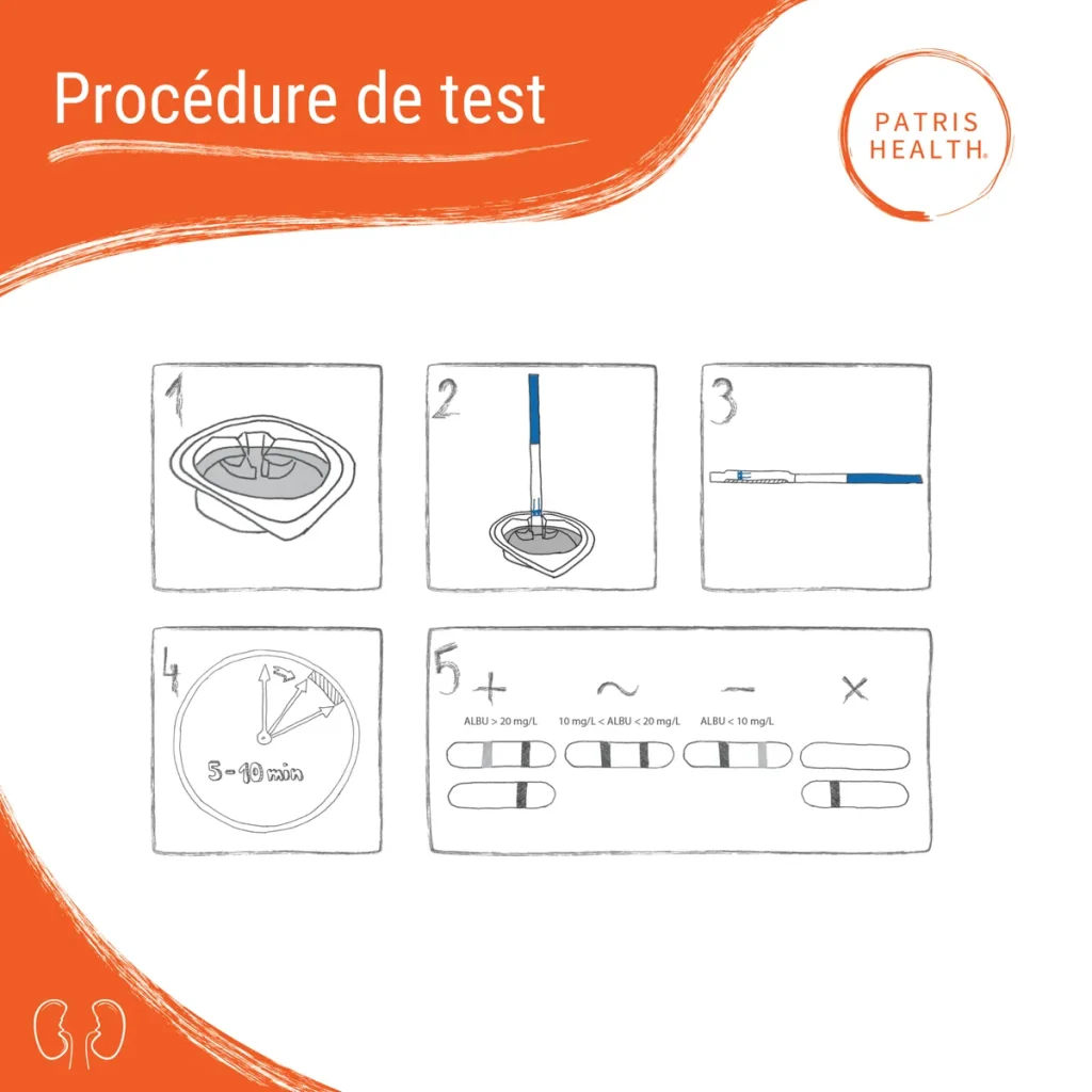 Procédure de test – autotest fonction rénale Patris Health