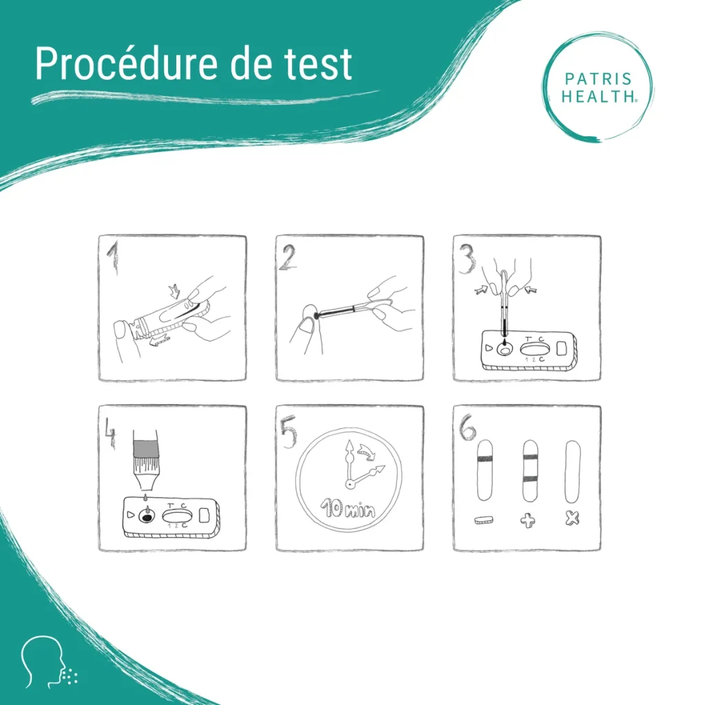 Étapes du test d’allergie Patris Health – test IgE