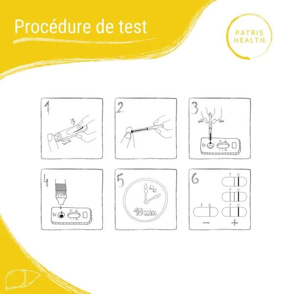 Étapes de l’autotest foie Patris Health