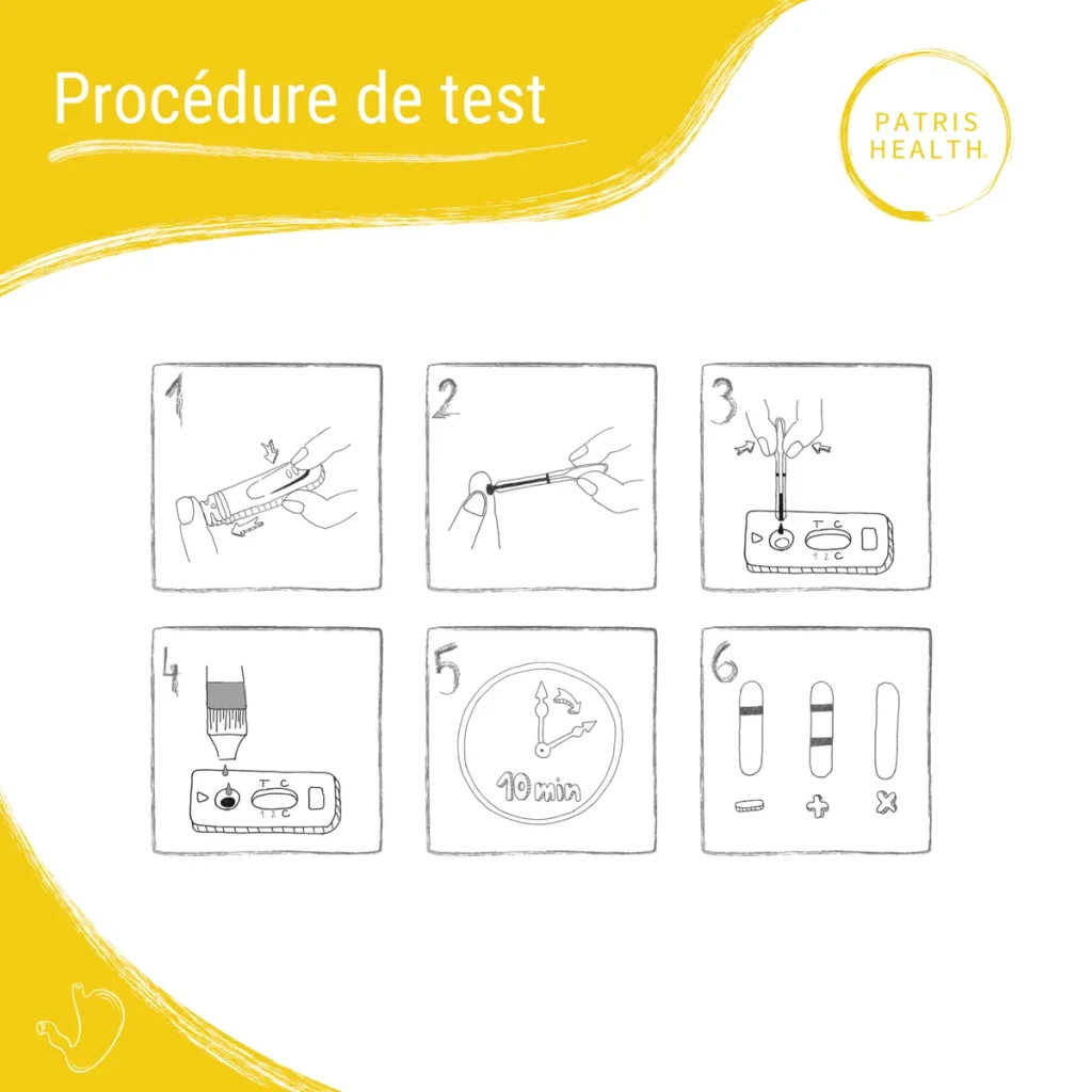 Étapes du test Helicobacter pylori Patris Health
