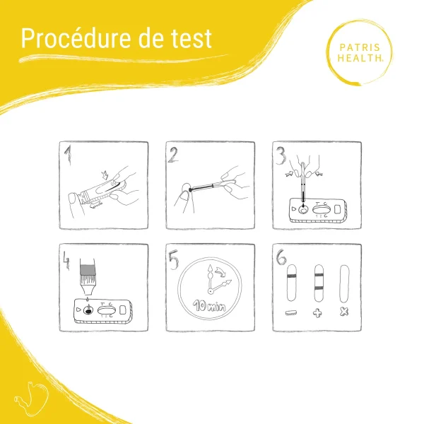Étapes du test Helicobacter pylori Patris Health