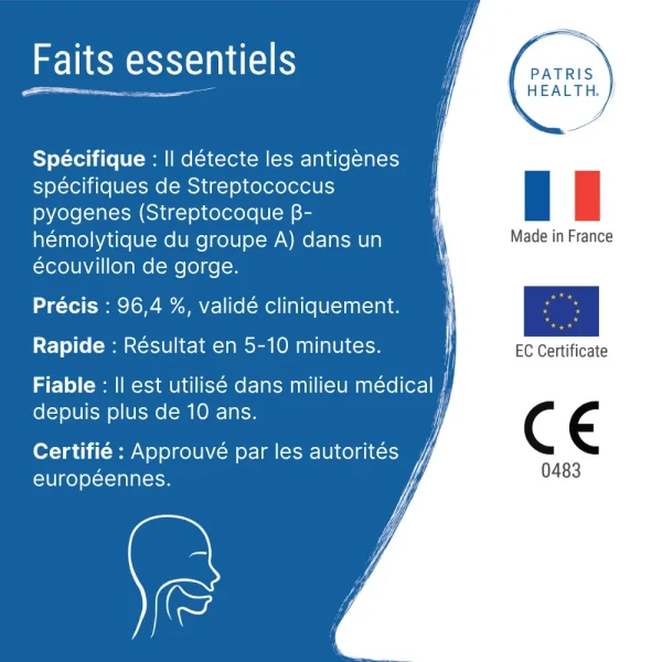 Faits essentiels du test Streptocoque A Patris Health