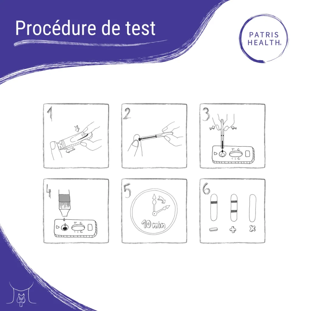 Étapes du test TSH Patris Health